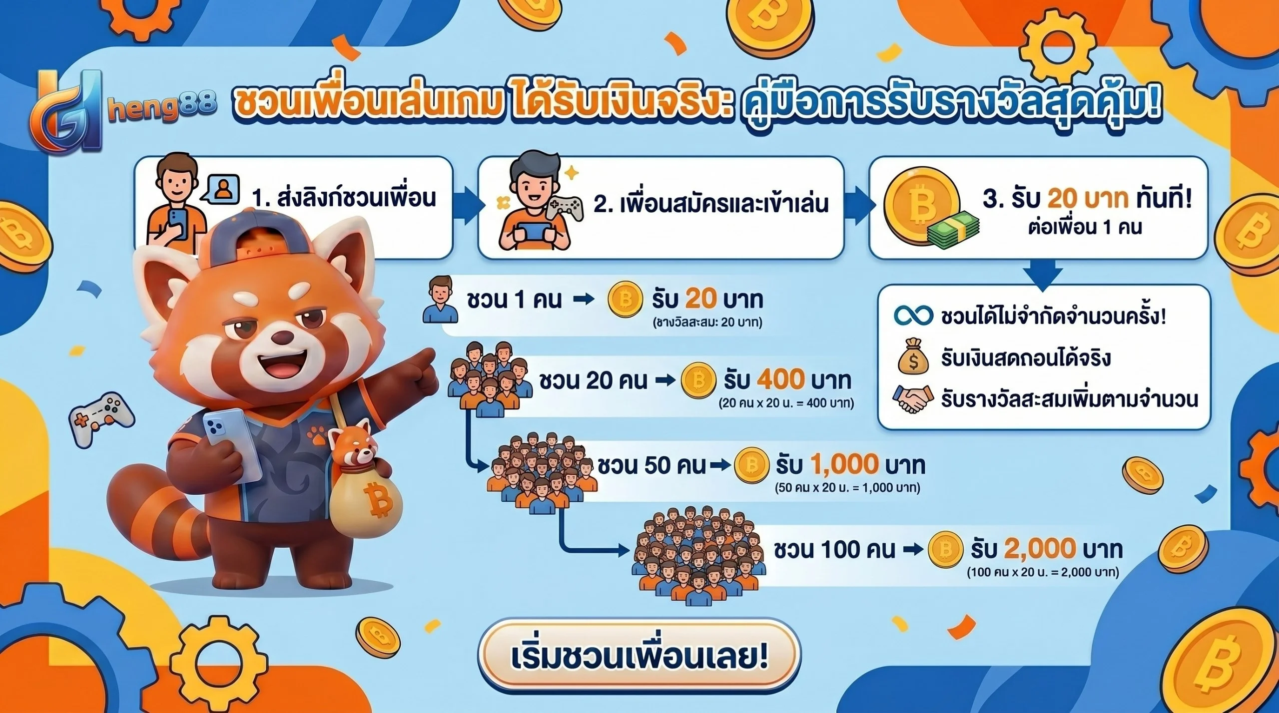 Gheng88 ทางเข้าคาสิโนออนไลน์ สล็อตครบ สมัครง่าย ฝากถอนเร็ว